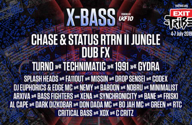 Slavni UKF na Exitu slavi deset godina rada uz Chase & Status, Dub FX  i druge