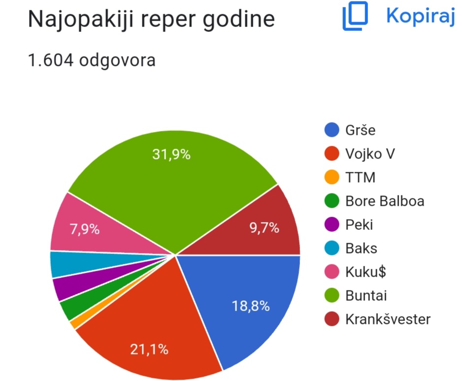 Screenshot_20240114_153300_Samsung Internet