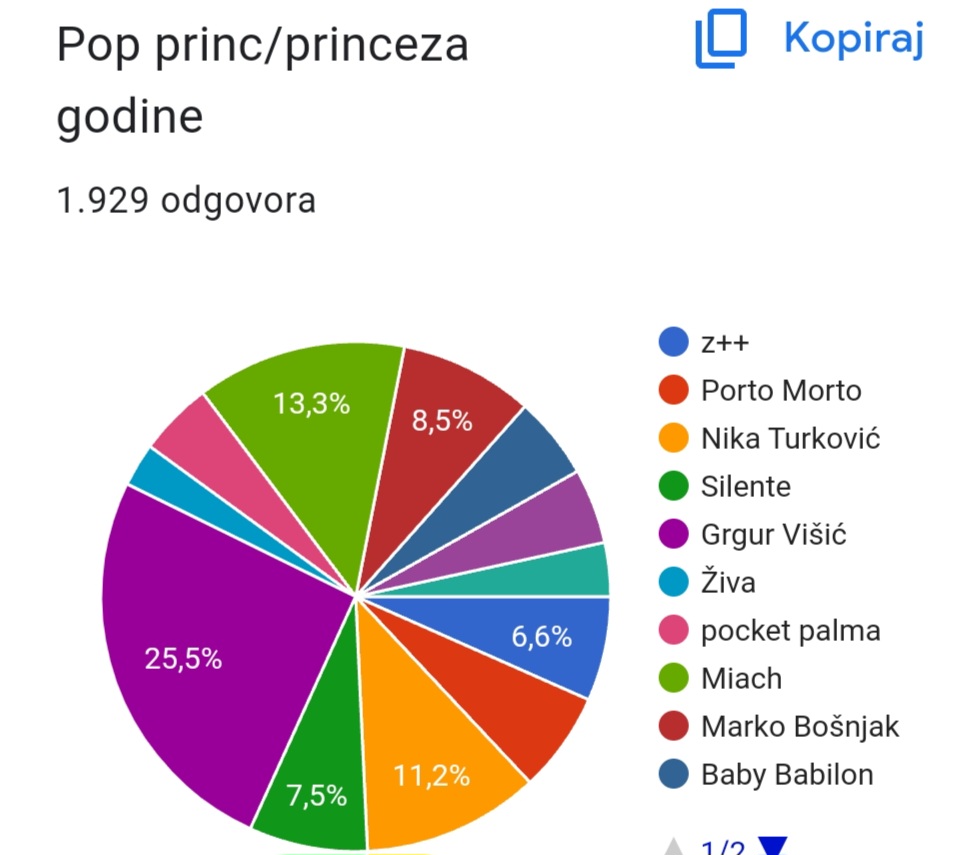 Screenshot_20240114_153305_Samsung Internet