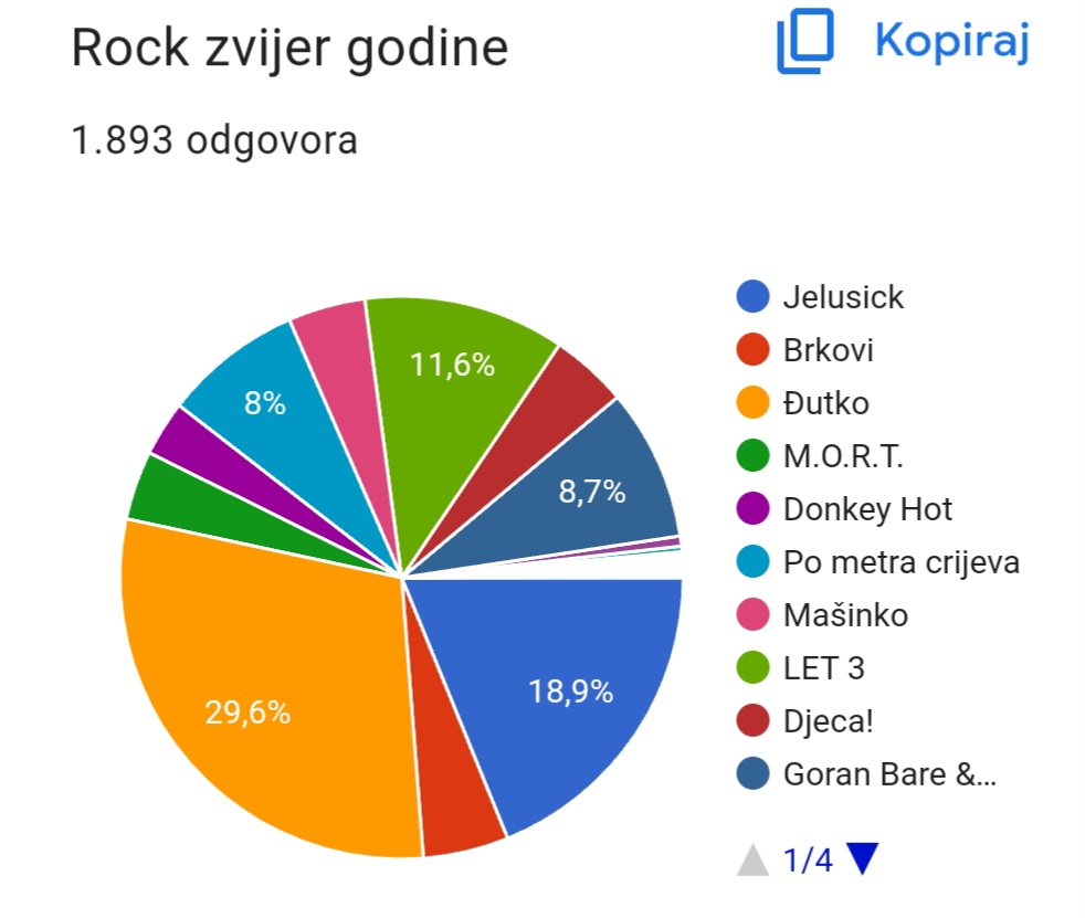 Screenshot_20240114_153310_Samsung Internet