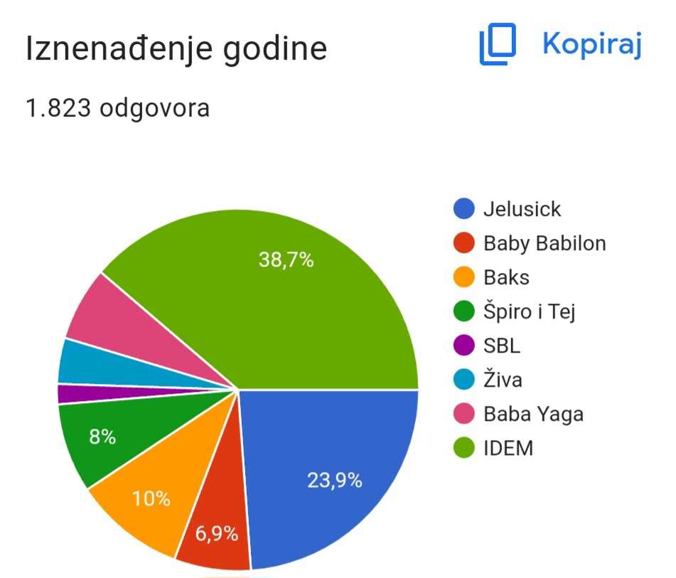 Screenshot_20240114_153315_Samsung Internet